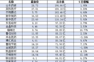 半岛官方网站下载手机版截图0