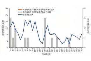 开云电竞官网客服电话号码截图1